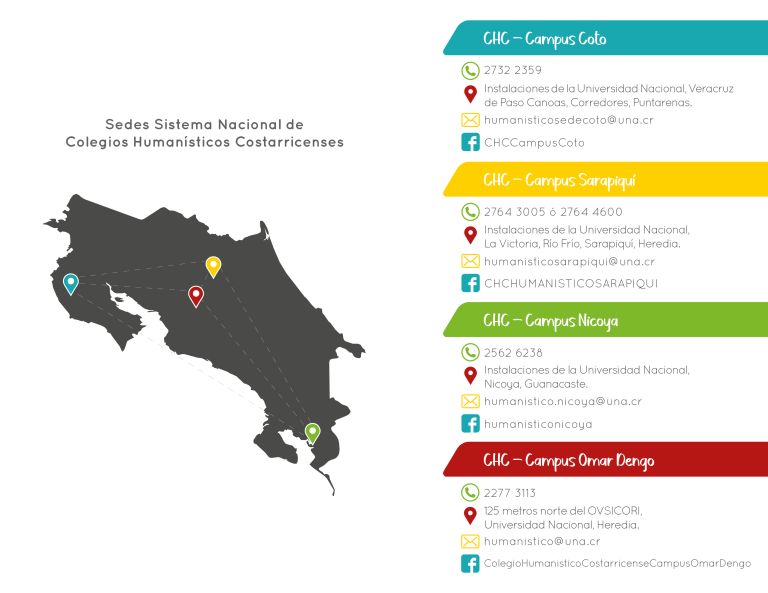 Mapa de Costa Rica con la ubicación de 4 colegios señalados con 4 marcadores de colores