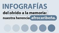 Infografías del olvido a la memoria: nuestra herencia afrocaribeña