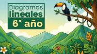 Diagramas lineales 6° año