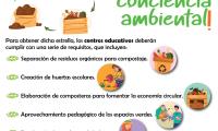 ¡A clases con conciencia ambiental!  •	Centros educativos invitados a ser espacios ecológicos