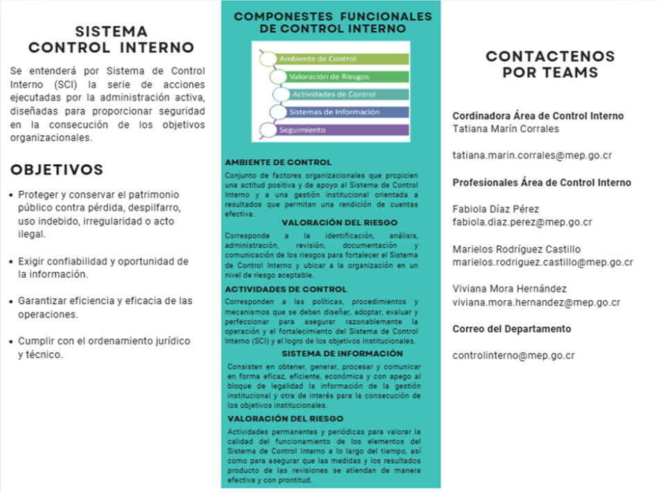 Control Interno